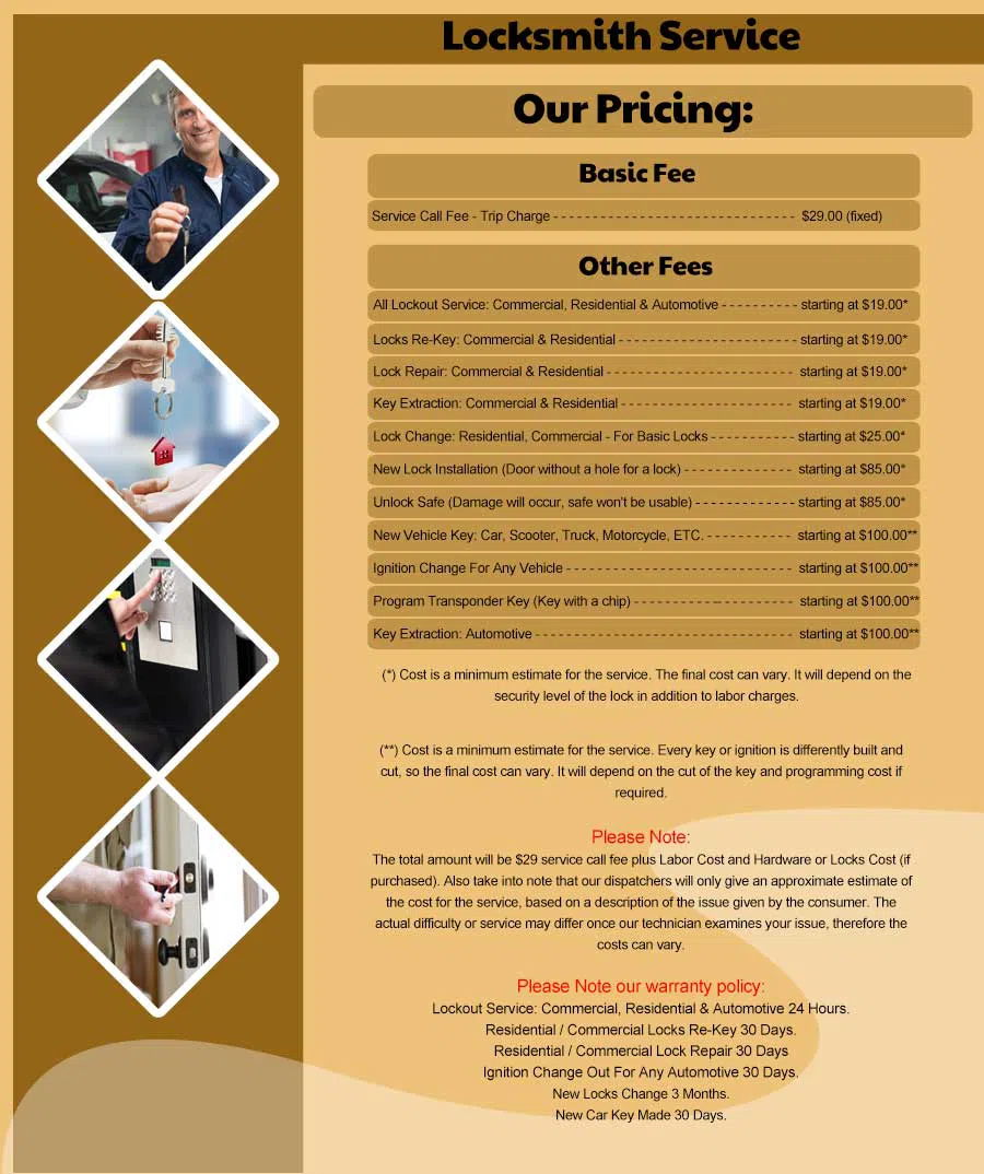 Harvard MA Locksmith Store Harvard, MA 978-913-2033